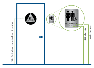 Womens Bathroom Door Sign with Female Gender Symbol and Tactile