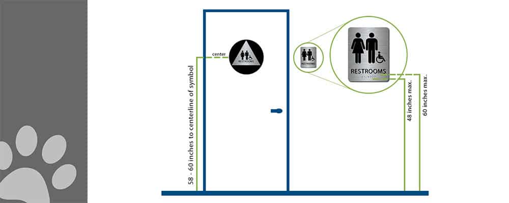 Ada Restroom Sign Mounting Height