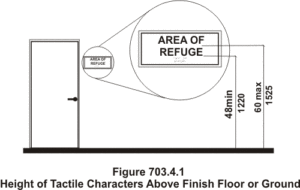 Womens Bathroom Door Sign with Female Gender Symbol and Tactile